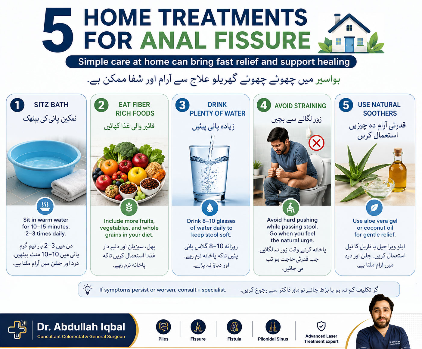 5 home treatments for anal fissure — sitz bath, fiber, water