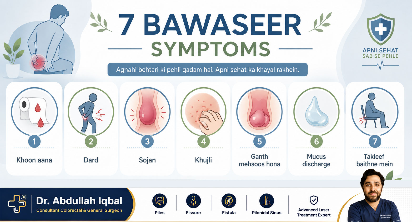 7 symptoms of bawaseer — visual guide with Urdu labels