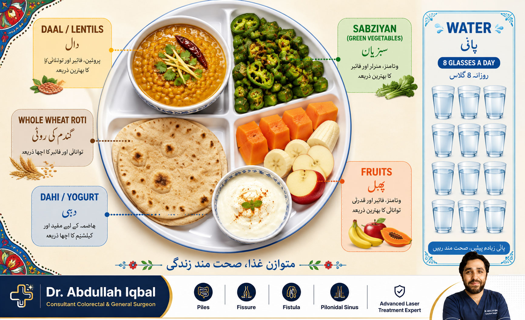 Best foods for piles — Pakistani diet guide