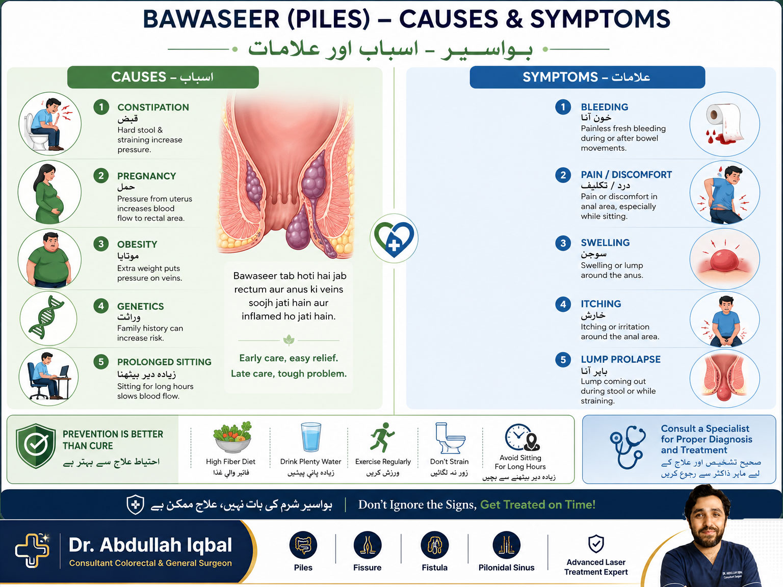 Causes and symptoms of bawaseer — infographic