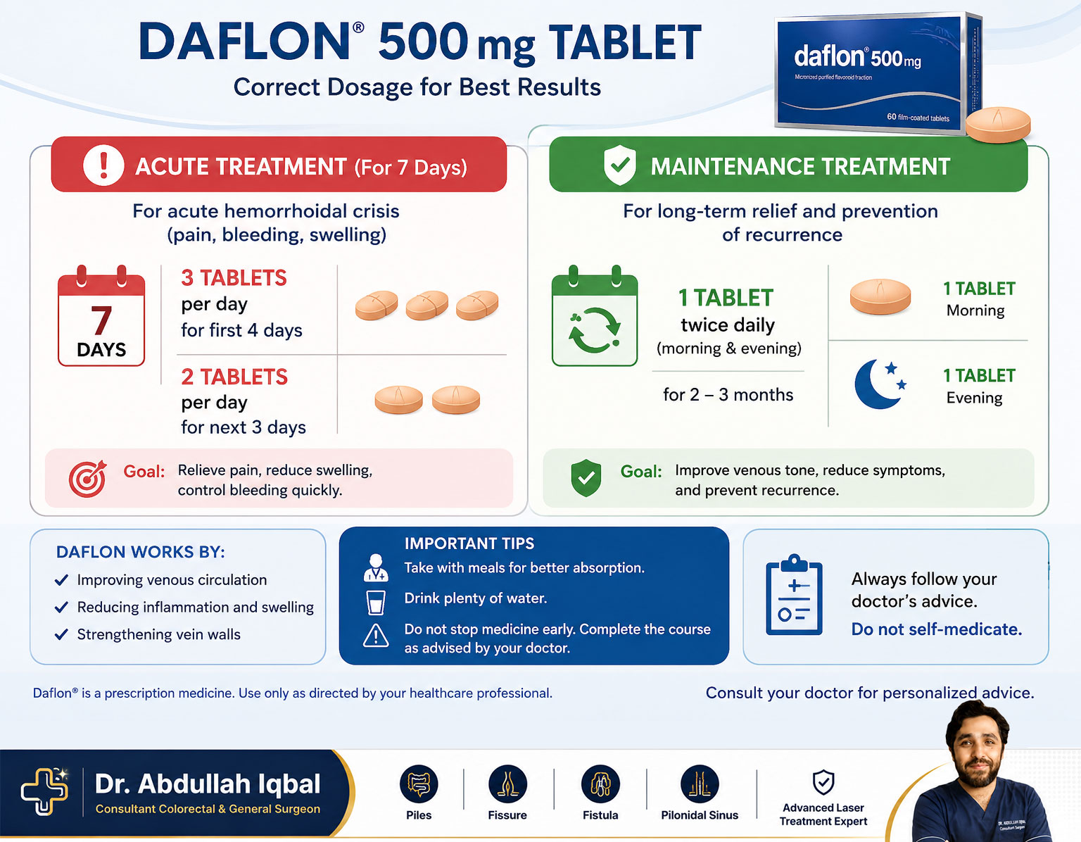 Daflon tablet dosage — acute and maintenance dose