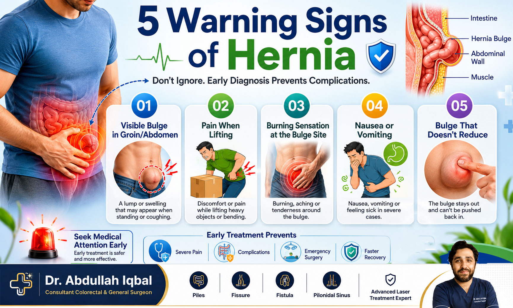 Hernia warning signs — when to see a surgeon in Karachi