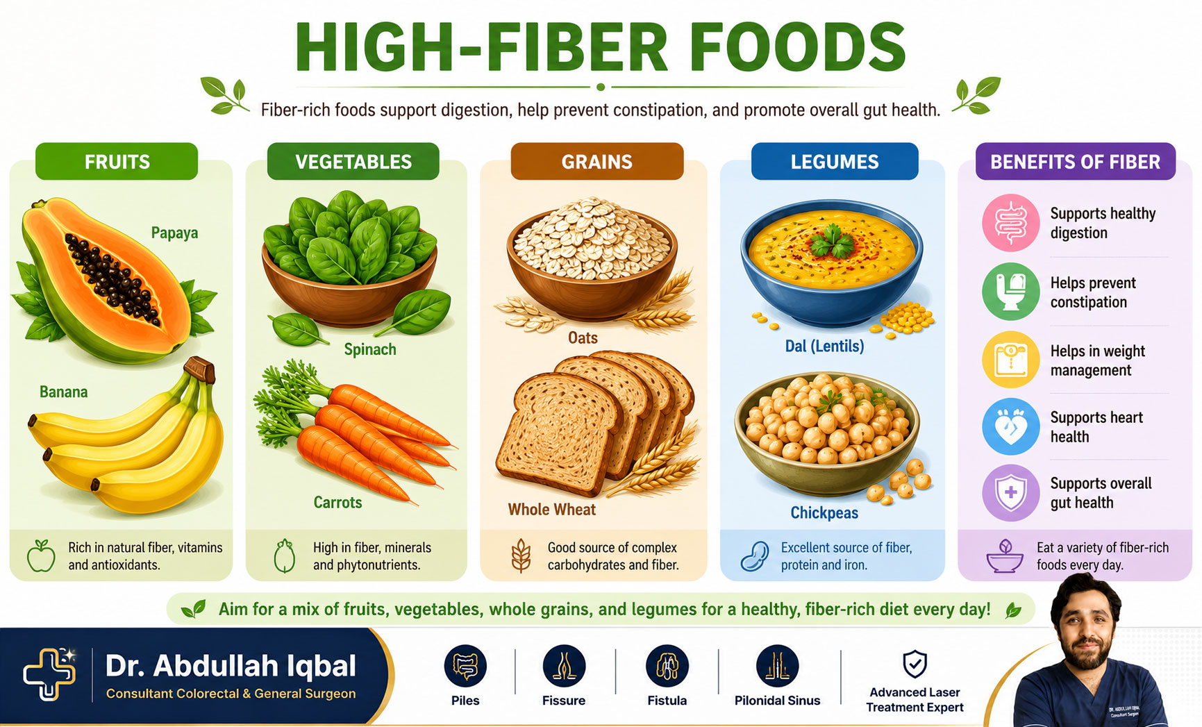 High-fiber foods to prevent piles — diet guide