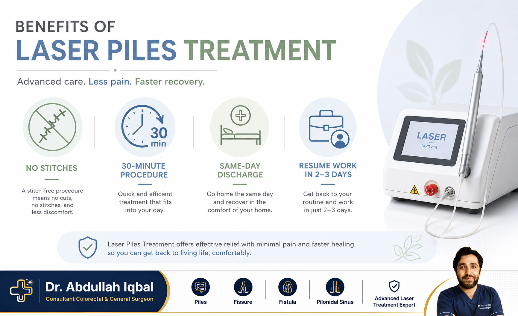 Laser hemorrhoidoplasty benefits — minimally invasive