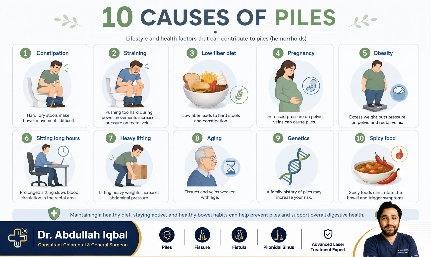Piles causes — 10 wajuhat bawaseer kyun hoti hai