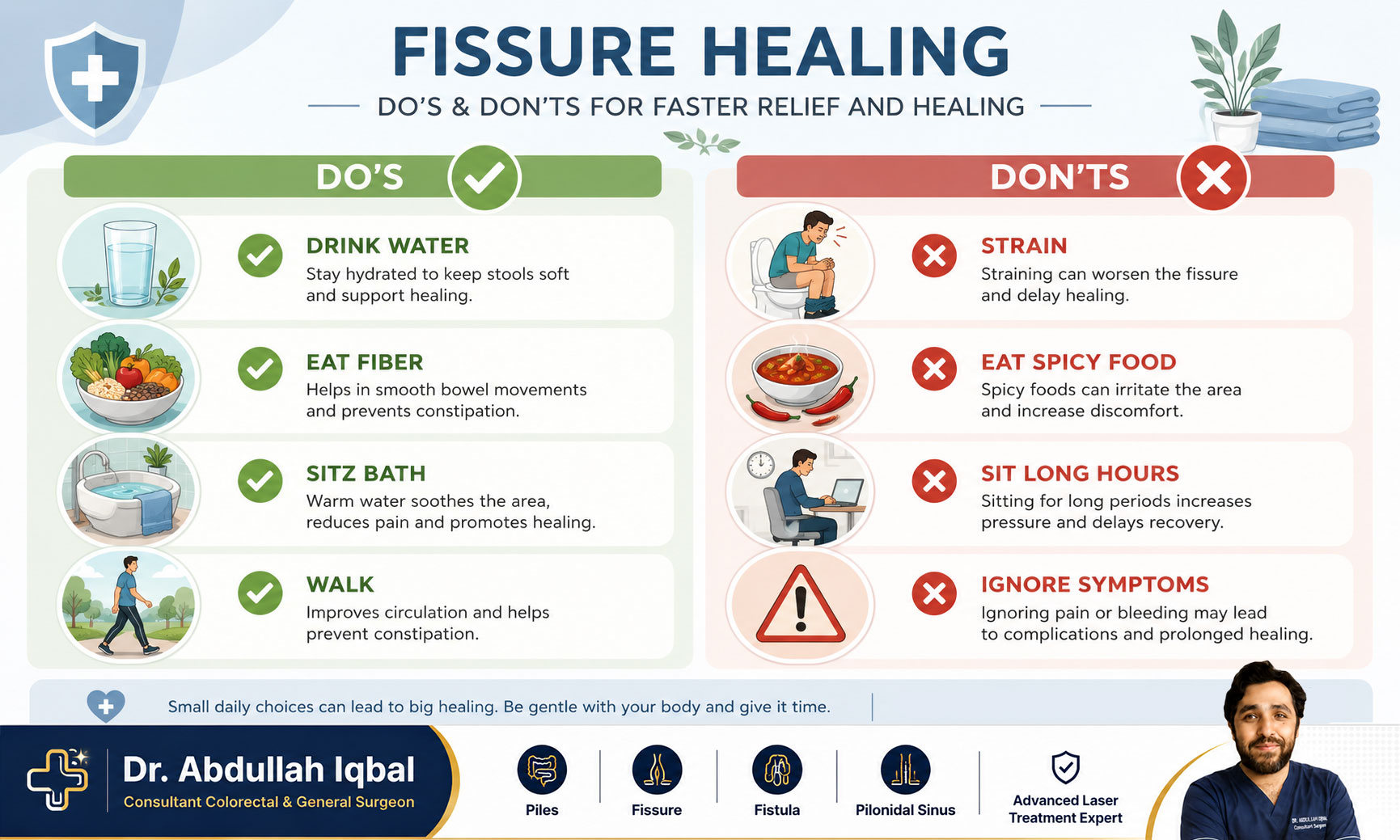 Pre-surgery checklist before pilonidal surgery