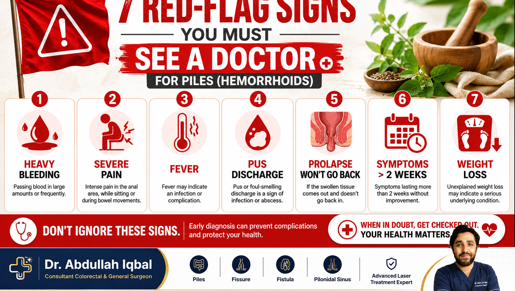 When to see a doctor for piles — 7 warning signs